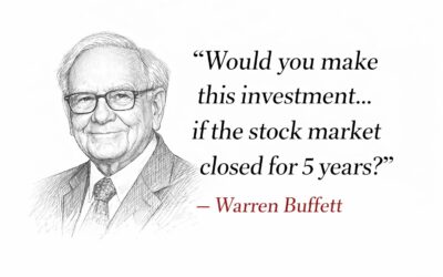 Would You Still Own It Without a Market Price?